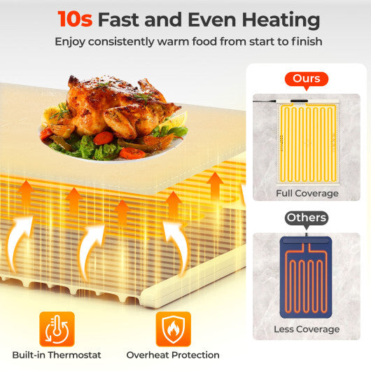 Food Warming Mat Rollable and Portable Electric Warming Tray with Fasting Heating-Gray