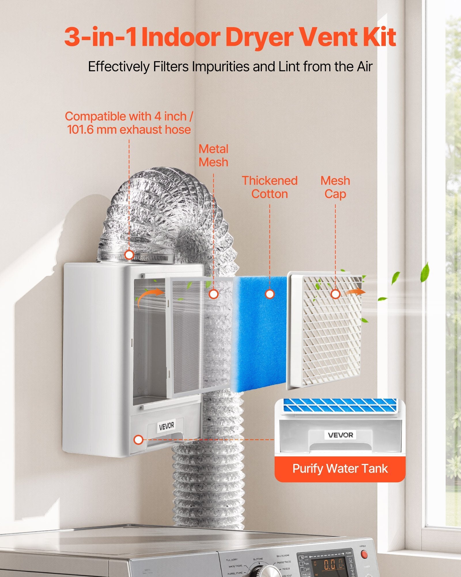 3-in-1 Indoor Dryer Vent Kit,Premium ABS Material with Water Drawer Fits 4 inch Exhaust Port, Smart Overheating Reminder Exhaust Hood & with 4 Purification Pads,For Electric Clothes Dryers