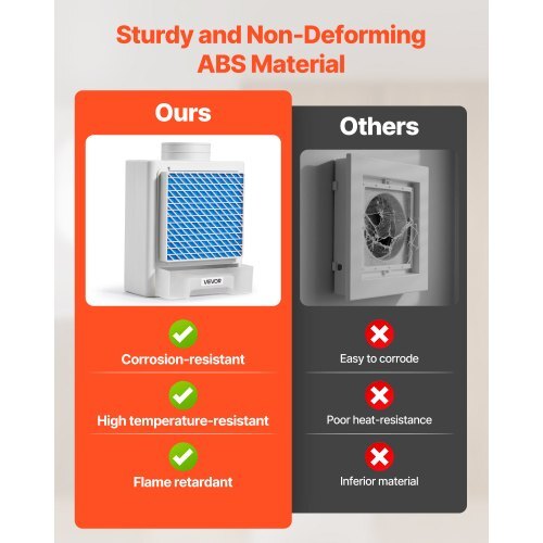 3-in-1 Indoor Dryer Vent Kit,Premium ABS Material with Water Drawer Fits 4 inch Exhaust Port, Smart Overheating Reminder Exhaust Hood & with 4 Purification Pads,For Electric Clothes Dryers