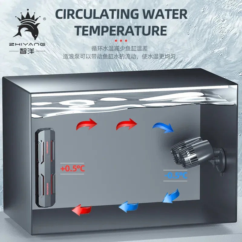 Color: Black, Power: 2W - Wavemaker Wave Maker Water Pump for Aquarium Fish Tank Submersible Aerobic Pump Water Circulation Pump Flow Surf Pump 220-240V